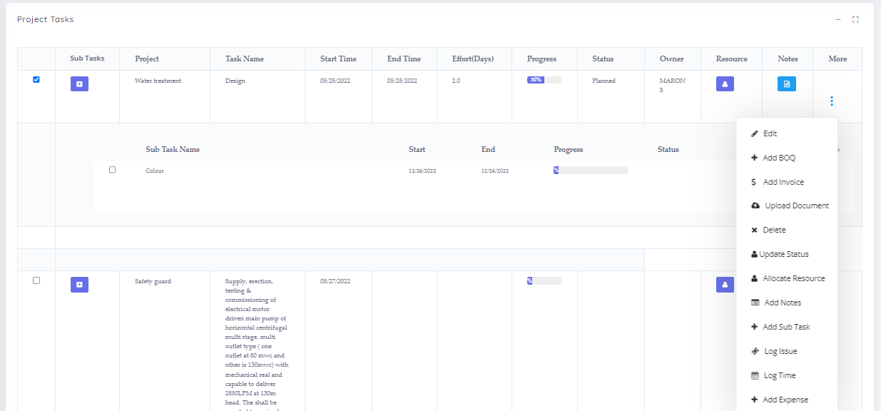 Project Dashboard